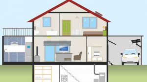 Migliorare l’efficienza energetica della propria casa